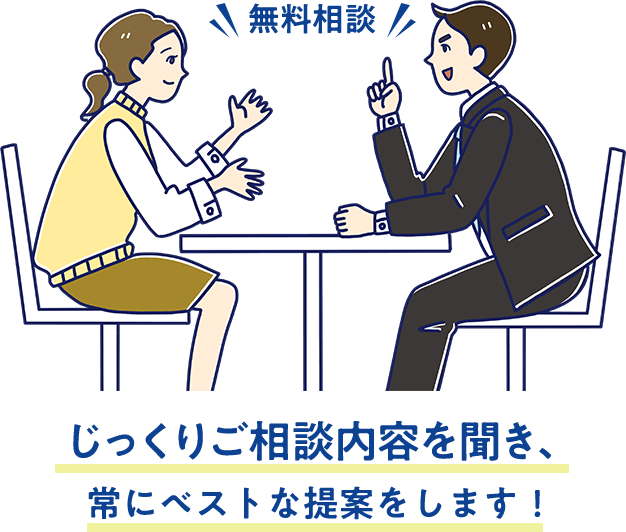 じっくりご相談内容を聞き、常にベストな提案をします！（無料相談）